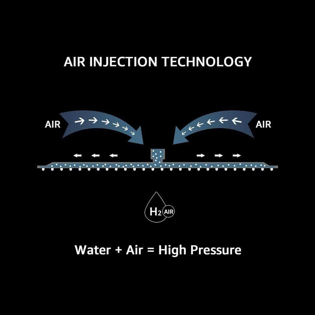 Trustmi Thermostatic Shower System Matte Black With Brass 3-Way Diverter Precise Temperature Control For Home Bathrooms